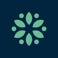 PeopleGrove